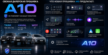 Прошивка с голосовым управлением A10 (А20) для Haval, Tank и Wey в Исянгулово